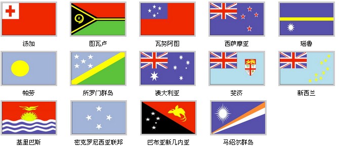 大洋洲各国国旗,规格尺寸